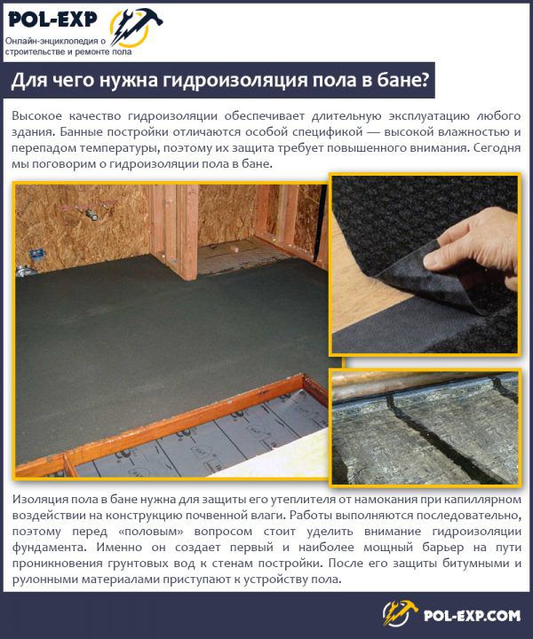 Imperméabilisation du sol dans l'appartement: caractéristiques du choix des matériaux isolants + procédure de travail
