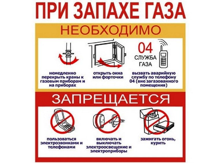 Fuite de gaz: qu'est-ce que c'est, que faire si ça sent mauvais dans l'appartement, ça pue dans l'entrée et dans la rue, où appeler, ainsi que les signes d'un accident et les actions à éliminer avant l'explosion