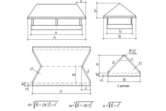 Dispositif et calcul d'une cheminée pour une chaufferie
