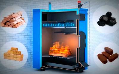 Comment faire une chaudière à pyrolyse de vos propres mains