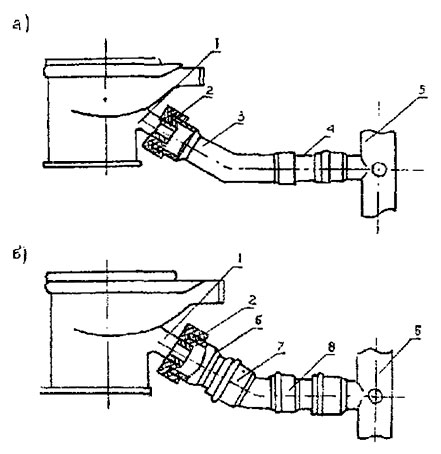 Installation de toilettes à faire soi-même - instructions étape par étape