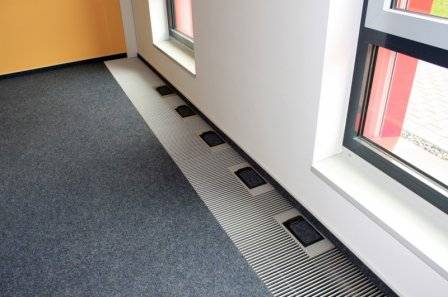 Convecteurs à gaz de chauffage : lignes directrices pour choisir la meilleure variété et la meilleure marque