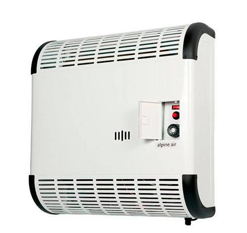 Convecteurs à gaz de chauffage : lignes directrices pour choisir la meilleure variété et la meilleure marque