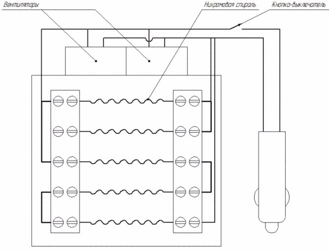 Comment fabriquer un appareil de chauffage de vos propres mains: instructions pour fabriquer un appareil fait maison