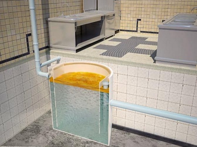 Pièges à graisse pour égouts: types, règles de sélection, installation