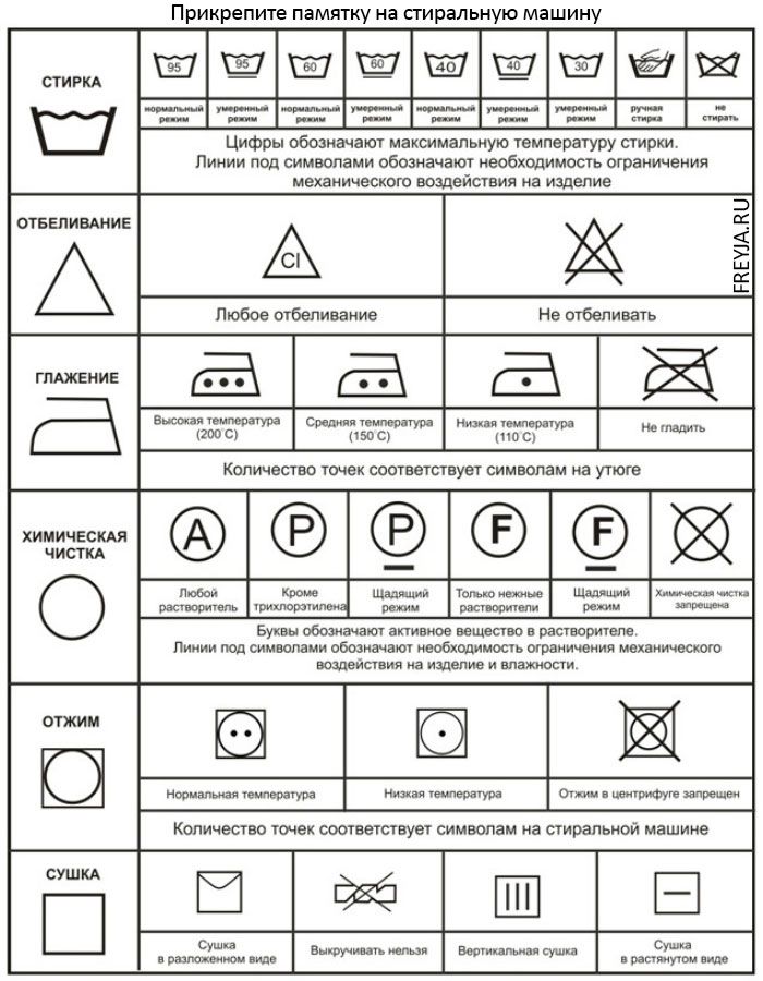 Laver le linge de lit
