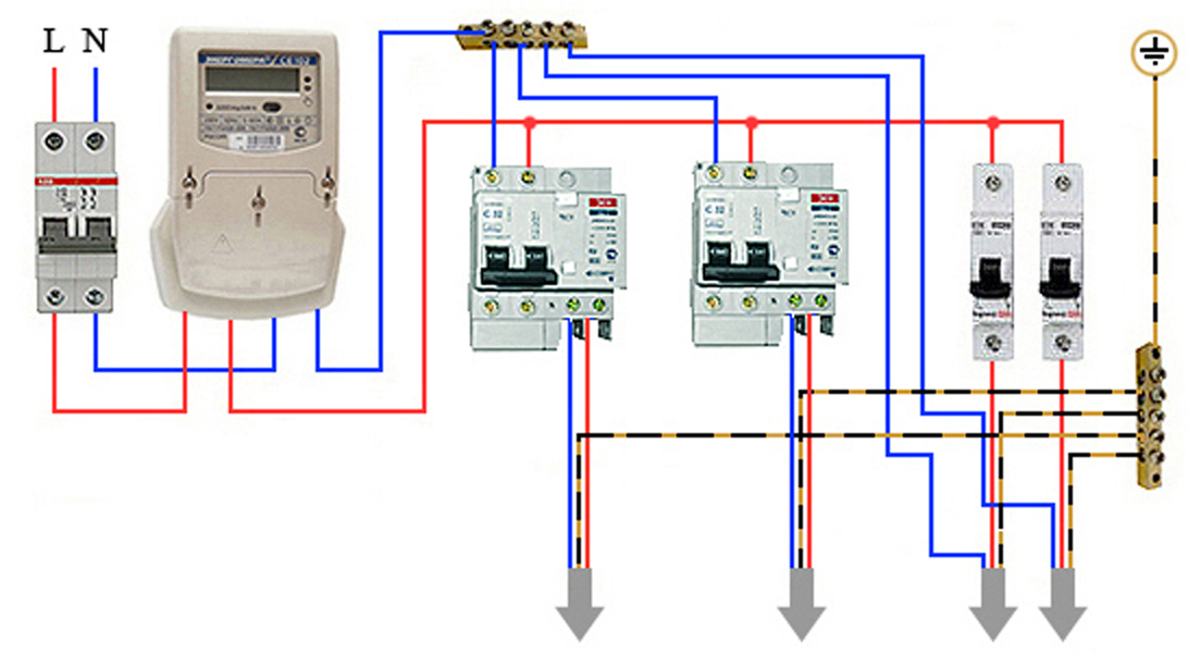Comment connecter un ouzo dans un appartement sans mise à la terre: analyse des circuits et instructions pas à pas