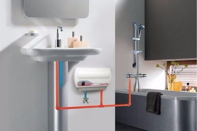 Nous installons un chauffe-eau de nos propres mains photo + vidéo