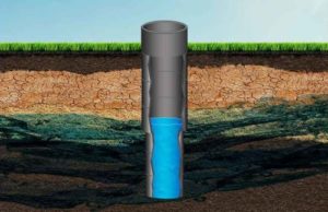 Problèmes courants dans les nouveaux puits