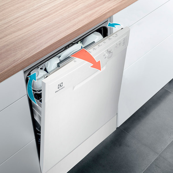 Présentation du lave-vaisselle electrolux esf9423lmw : un ensemble d'options nécessaires à un prix abordable