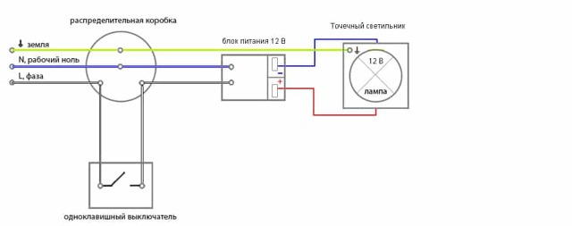 Calcul de la puissance d'un transformateur abaisseur pour lampes LED 12v