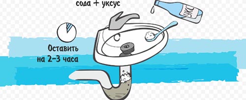 7 produits qui peuvent être remplacés par du vinaigre de table