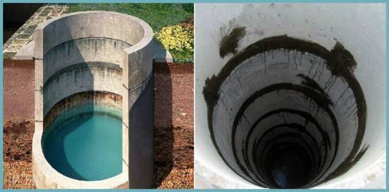 Comment fabriquer indépendamment des anneaux en béton armé pour la construction d'un puits