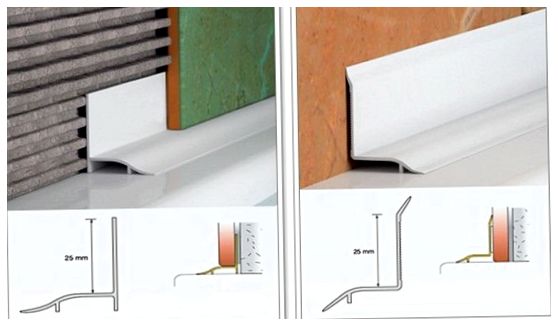 Comment coller une bordure sur une baignoire : analyse des règles de pose + notice de pose
