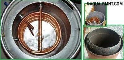 Comment fabriquer soi-même une chaudière à chauffage indirect: instructions et conseils de fabrication