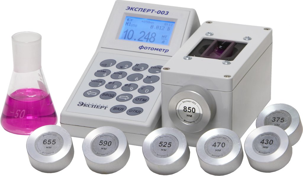 Aperçu détaillé des instruments d'analyse de l'eau