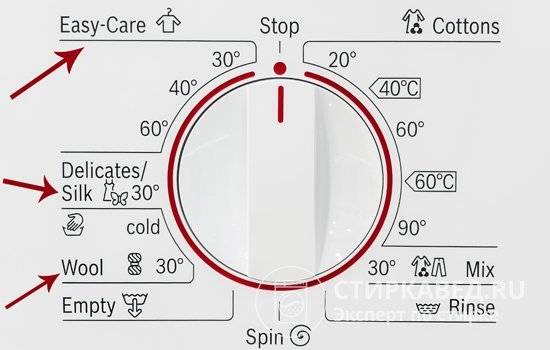 Cours de lavage dans les machines à laver: comment choisir un équipement avec les bonnes fonctions