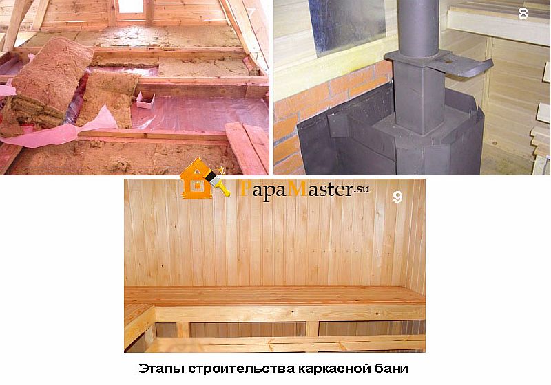 Bain de cadre (165 photos): projets de bain 3x4 et instructions étape par étape de bricolage pour la fabrication, avis du propriétaire