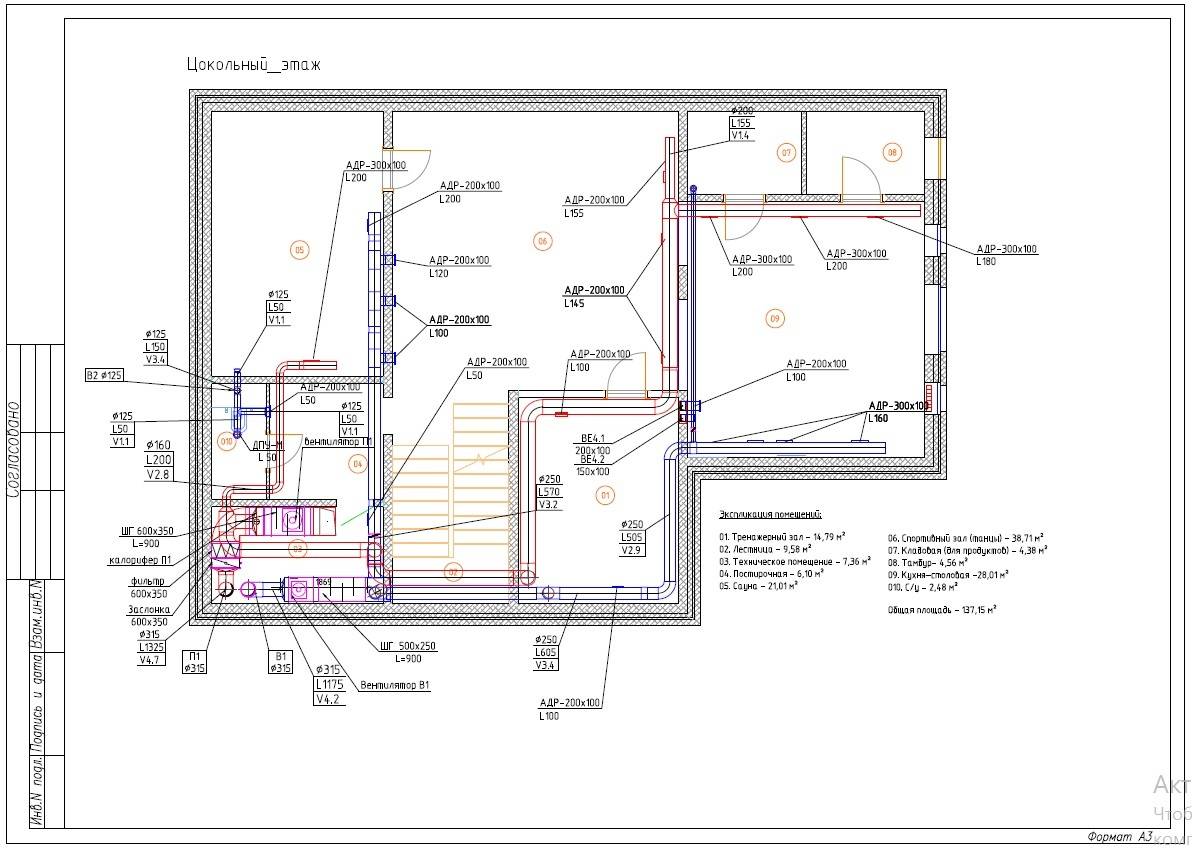 Tuyauterie dans la salle de bain et les toilettes : les meilleurs schémas et les erreurs courantes