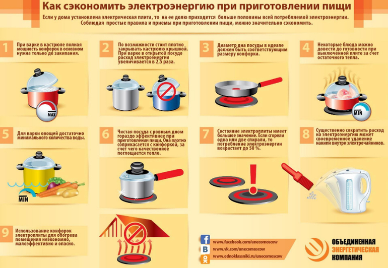 4 façons éprouvées d'économiser de l'essence