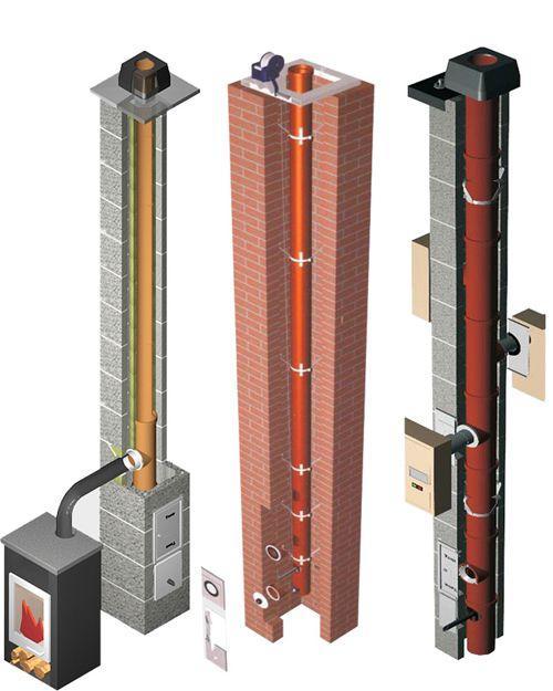 Cheminées en céramique : conception, installation, avantages | guide de chauffage