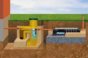 Fosses septiques "Triton": principe de fonctionnement, gamme de modèles + avantages et inconvénients