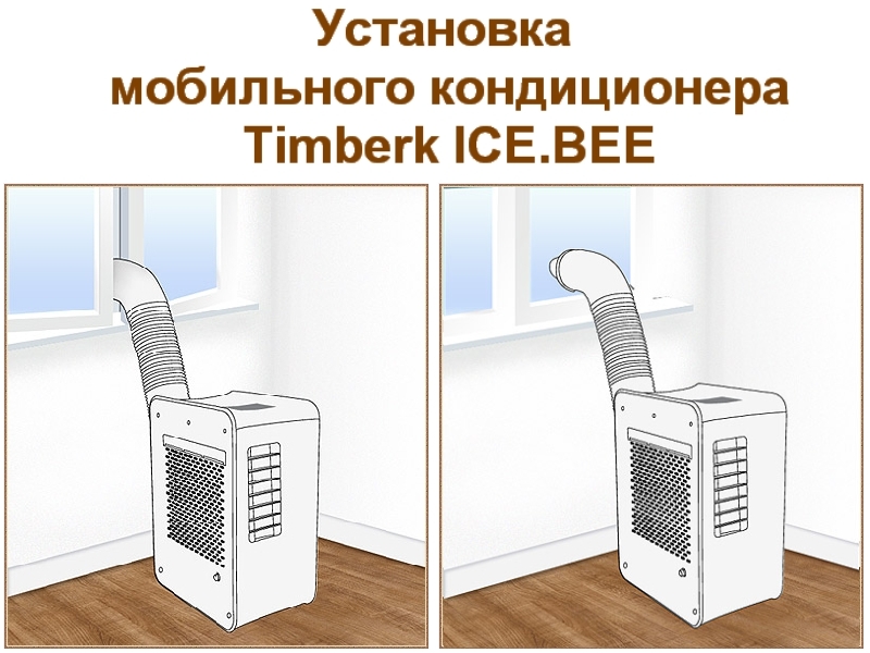 Installation d'un système divisé: instructions étape par étape pour l'auto-installation