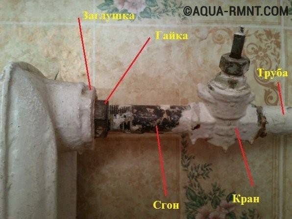 Installer des robinets sur des radiateurs : comment le faire vous-même, instructions d'installation, photos et vidéos