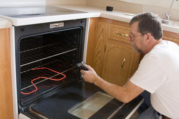 Pourquoi les fours à gaz cuisent mal : principales causes et astuces pour les réparer