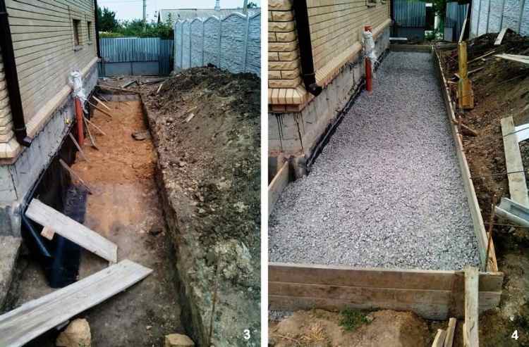 Comment créer une zone aveugle autour de la maison de vos propres mains: règles et méthodes pour aménager un système à marée basse