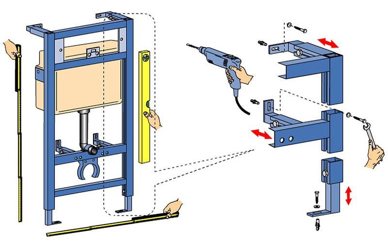 Fixation de la cuvette des toilettes à l'installation : instructions d'installation étape par étape
