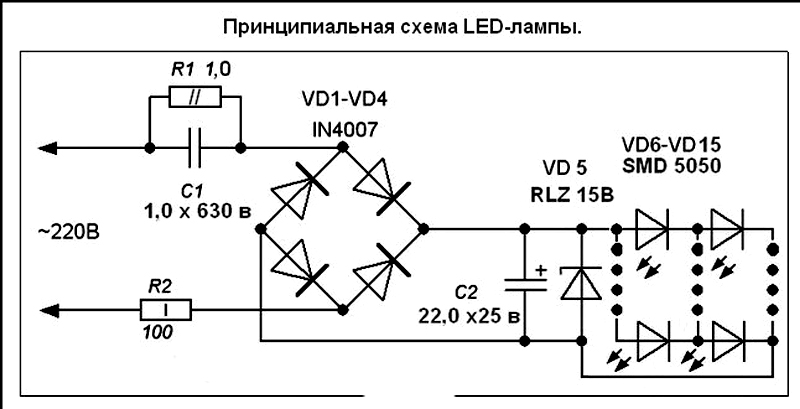 Lampe LED à faire soi-même : comment fabriquer soi-même une lampe de table, une applique, un plafonnier à partir de LED, un éclairage LED pour 220 V et une option à piles