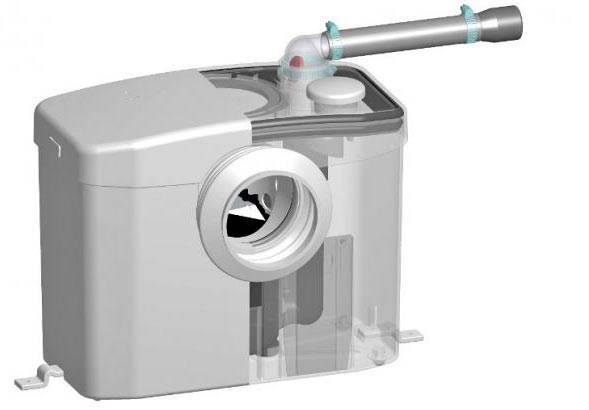 Pompes d'égout : types, comment choisir la bonne + caractéristiques de fonctionnement