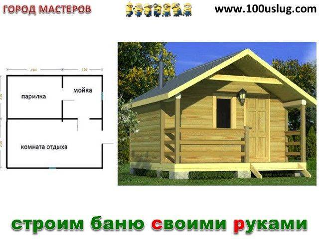 Instructions étape par étape pour collecter un bain de cadre de vos propres mains