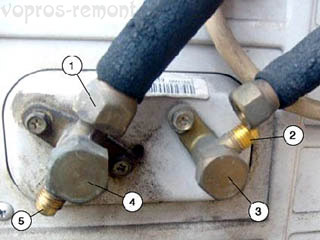 Comment retirer soi-même le climatiseur sans perdre de fréon: un guide détaillé pour démonter le système