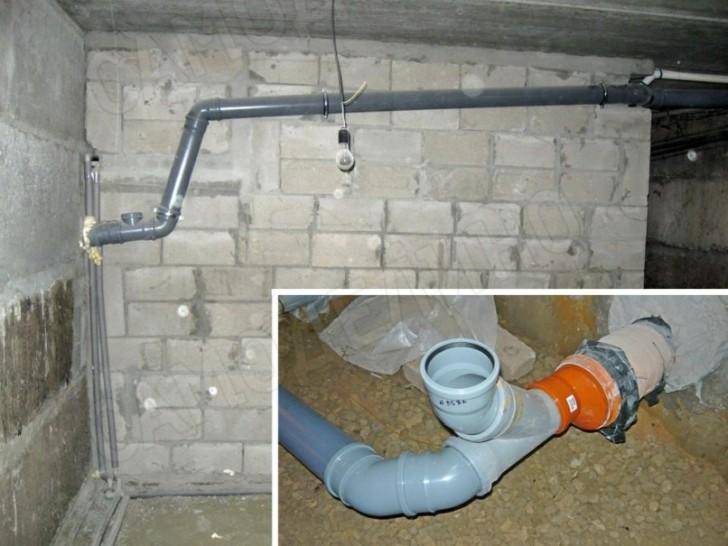 Égouts dans le pays de leurs propres mains