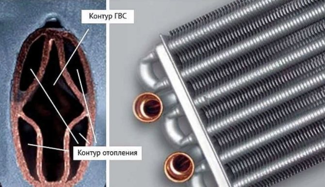 Règles pour remplacer une chaudière à gaz par une autre