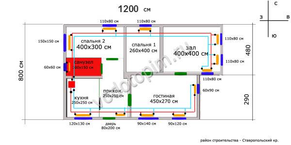 Comment choisir un radiateur de chauffage pour une maison privée