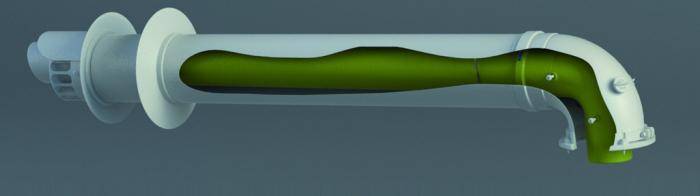 Dispositif, types et règles d'installation des cheminées coaxiales