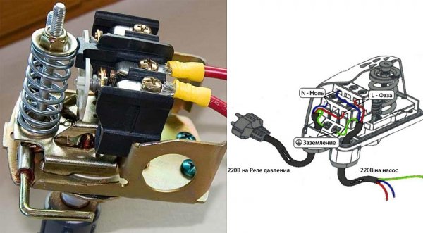 Pressostat d'eau : qu'est-ce que c'est, comment ça marche + comment ça se règle