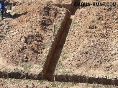 Comment conduire l'eau dans une maison privée: disposition d'une source d'approvisionnement en eau + alimentation en eau de la maison