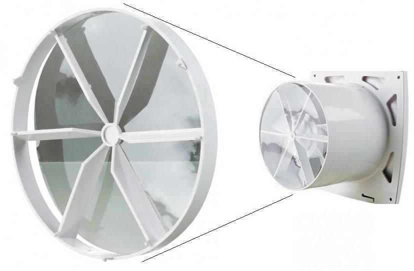 Ventilateurs d'extraction silencieux domestiques