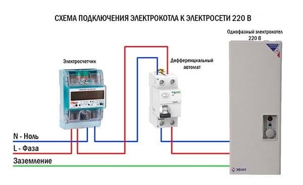 Chaudière à gaz et électrique dans un système: caractéristiques de l'assemblage d'un circuit parallèle