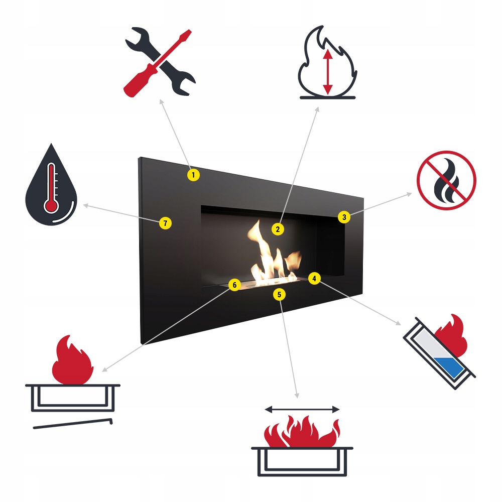 Comment faire une cheminée bio de vos propres mains - instructions de montage