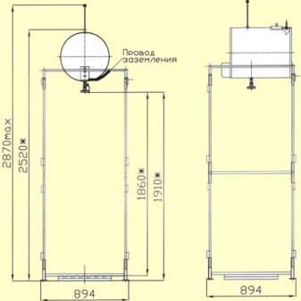 Comment faire une douche d'été de vos propres mains: schémas de conceptions courantes