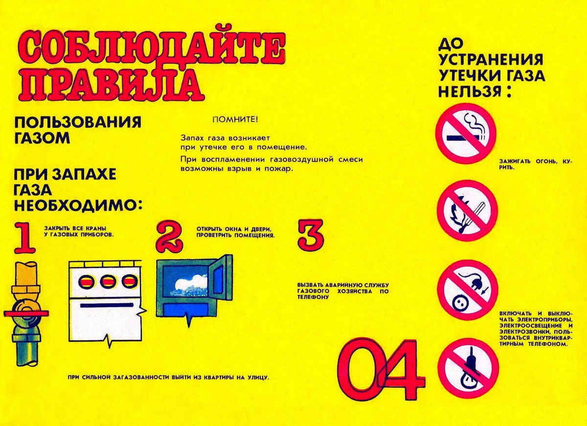 Sécurité incendie des équipements à gaz: règles de fonctionnement en toute sécurité des appareils à gaz