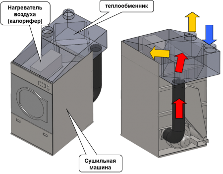 Comment installer et connecter un climatiseur : instructions détaillées + analyse des erreurs