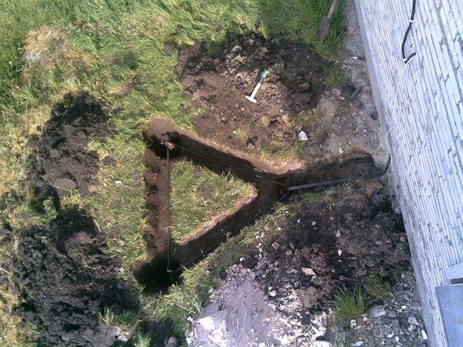 Comment faire la mise à la terre dans une maison privée de vos propres mains