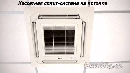 Climatisation ou système split - quel est le meilleur ? Bilan comparatif