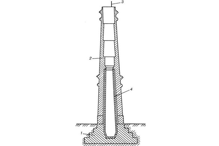Cheminée pour chaufferie : calcul des dimensions et câblage de protection contre la foudre